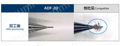ADF-2D-14.5 | 超硬フラットドリル ADF-2D | オーエスジー | MISUMI