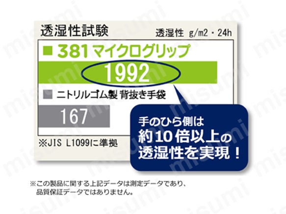 ムレにくい