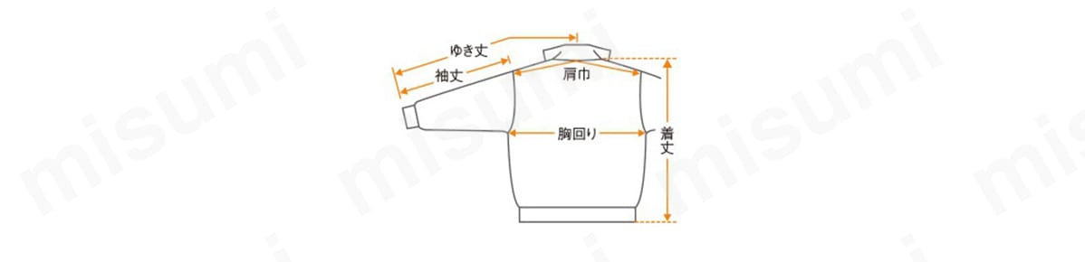 肩巾／左右の袖付け縫い目の寸法で襟付け根中心を通るように測定する。 胸回り／左右の脇の下部分を直線で結んだ寸法の2倍。 袖丈／肩先から袖口までの寸法。 裄丈（ゆきたけ）／襟中心から、肩、袖折り山に沿って袖口までの長さ。 着丈／後ろ襟ぐりの中央から裾までを測る。