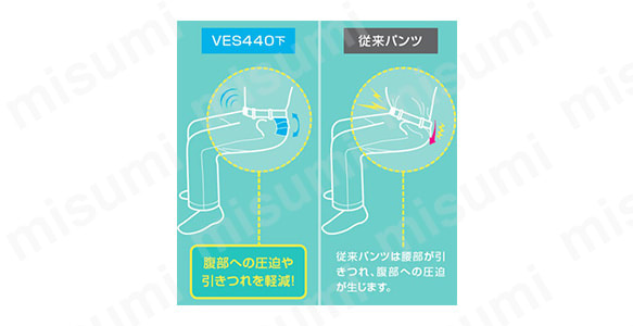 ベルデクセルフレックスプランテックスパンツ下:関連画像