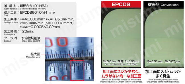 エポックシャイニングスクエア EPCDS□□□□ 加工事例2
