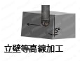アルファボールプレシジョンマルチフルート ABP4F形 超硬シャンク 切削事例図1