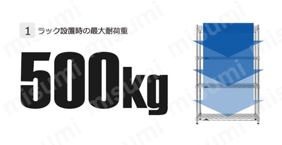 ラック設置時の最大耐荷重 500kg