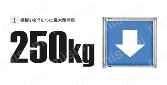 棚板1枚当たりの最大耐荷重 250kg