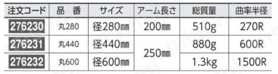 簡易タイプミラー 規格表