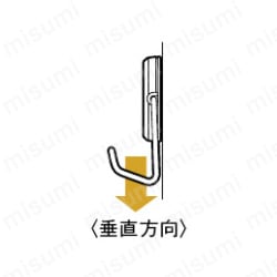 垂直方向