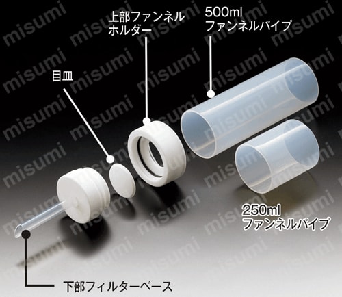20159 | サンプラふっ素樹脂フィルターホルダー | サンプラテック