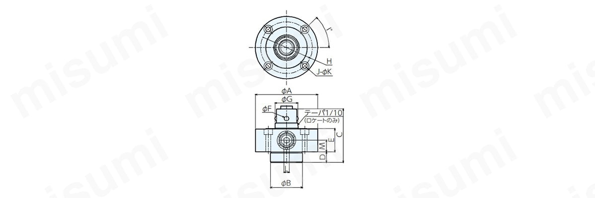ナベヤ クランプ機器 ロケートシリンダー 品番LS1875G-