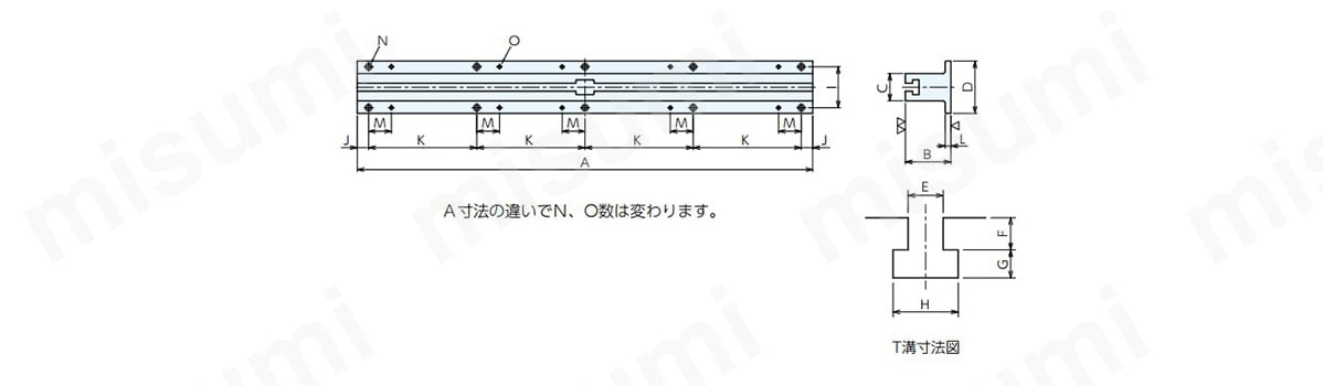 レール型定盤 DK-4000:関連画像