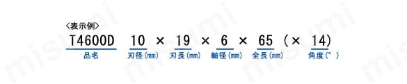 NRS超硬バーの表示について。※角度の表示がない製品もございます。
