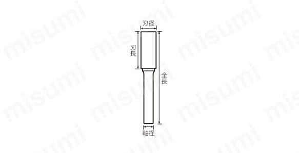 NRS超硬バー 円筒エンド刃付（aluカット）:関連画像