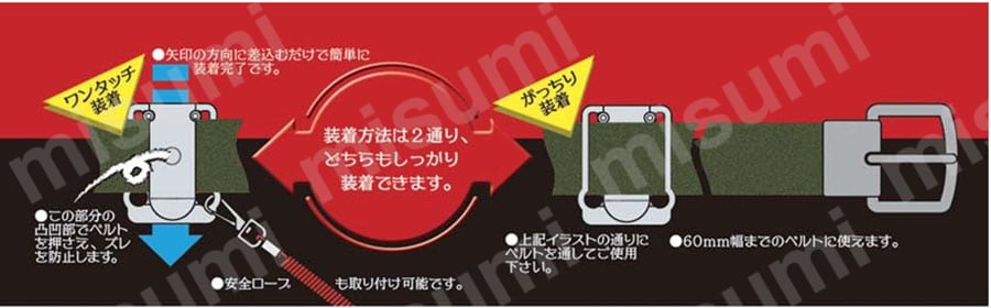 極匠 工具差しスリーリングタイプ GTH-01　使用方法