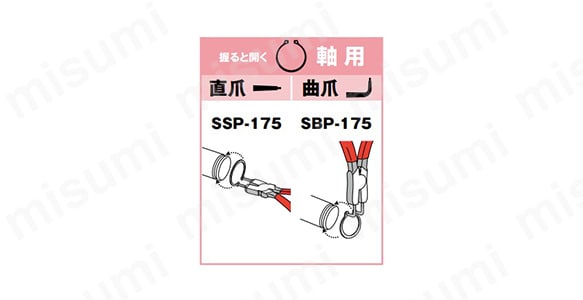 軸用：握ると開く（直爪／SSP-175、曲爪／SBP-175）