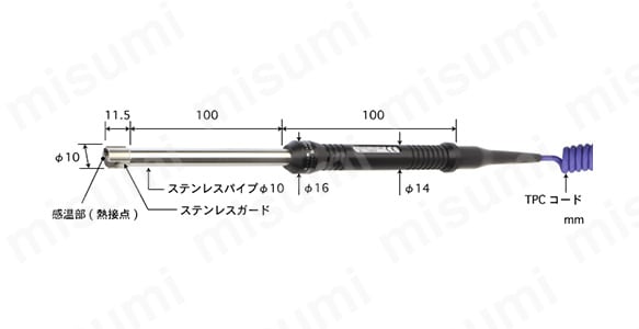 高性能一般静止表面用温度センサ S形シリーズ | 安立計器 | MISUMI(ミスミ)