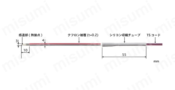 テープ形多目的温度センサ STシリーズ | 安立計器 | MISUMI(ミスミ)