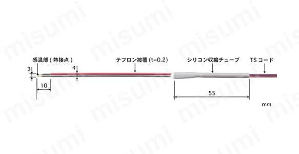 テープ形多目的温度センサ STシリーズ | 安立計器 | MISUMI(ミスミ)