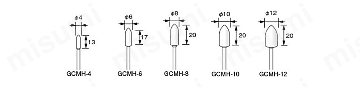 φ3（軸直径3mm） 寸法図
