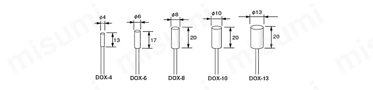 研磨用ゴム砥石 DOX 円筒タイプ | 柳瀬 | MISUMI(ミスミ)