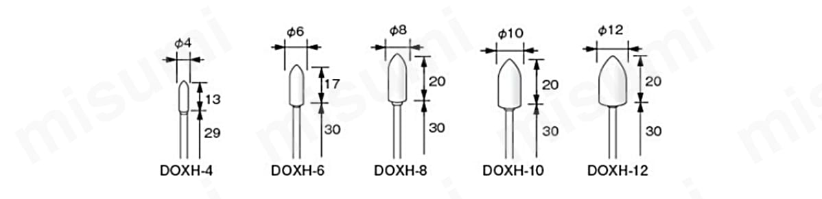 φ3（軸直径3mm） 寸法図