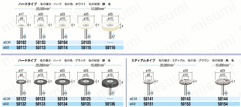 田むし 新着書籍】 【2025年4月23日再販予定】 月刊むし・昆虫大図鑑