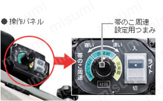 ロータリバンドソー CB13FB 仕様01