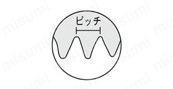 ピッチ拡大図
