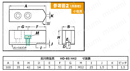 HO-8S-H42 | 北川用鉄生爪（小径用 標準） | アーム産業 | ミスミ