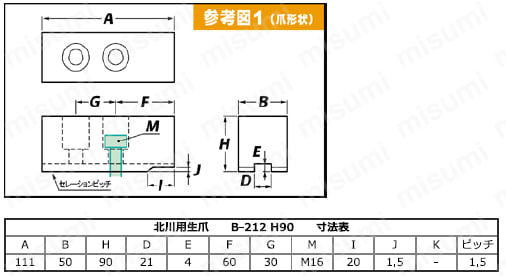 北川用鉄生爪(高爪) | アーム産業 | ミスミ | 837-7439