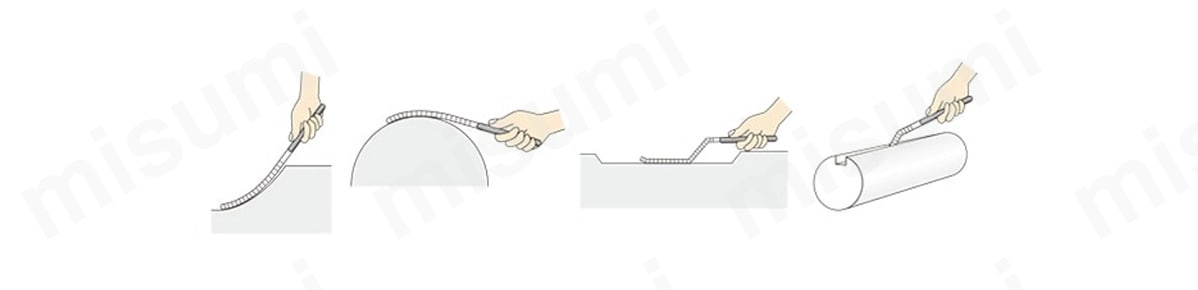 プロヤスリの使用例