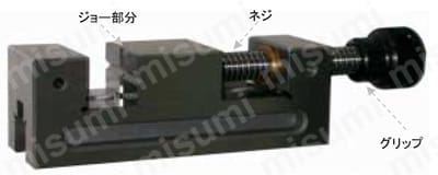 75mm 精密バイス 使用方法