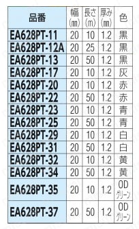 20×1.2mm ベルト・平織（PP製）  規格表
