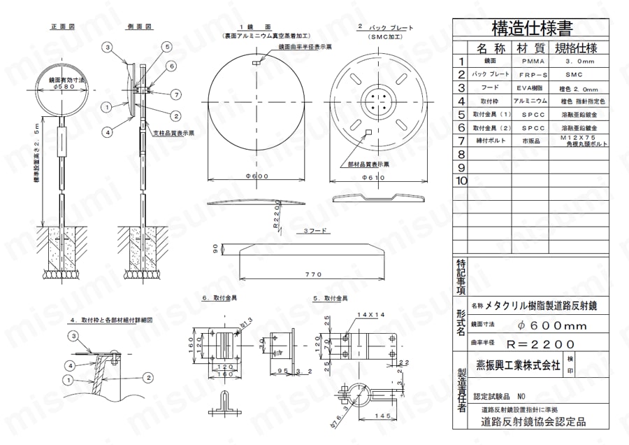 EA724ZY-11 | 凸面ミラー(丸型・角型/電柱用) | エスコ | MISUMI(ミスミ)
