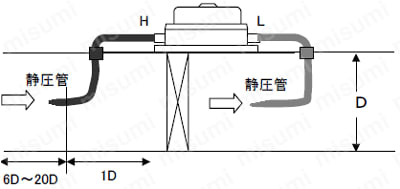 0-500pa 微差圧計 仕様3