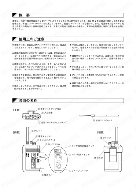 ポータブル送信機／［EA790AF-21用］マイク 取扱説明書2