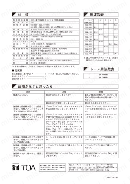 ポータブル受信機 取扱説明書4