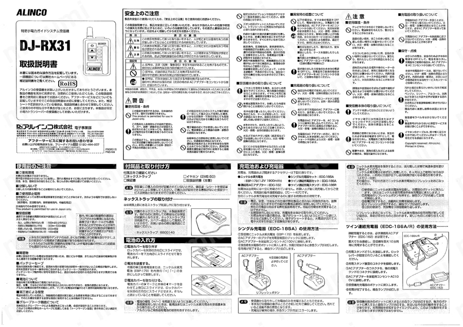 トランシーバー用受信機 取扱説明書