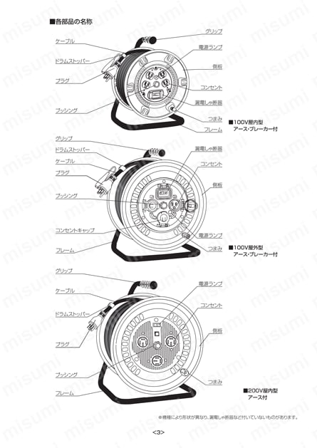 海外ブランド  EA815DR-1 コードリール(スピコン・ブレーカー AC125V/15A/10m | その他