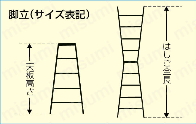 はしご兼用脚立（調整脚）／脚立（調整脚） | エスコ | MISUMI(ミスミ)