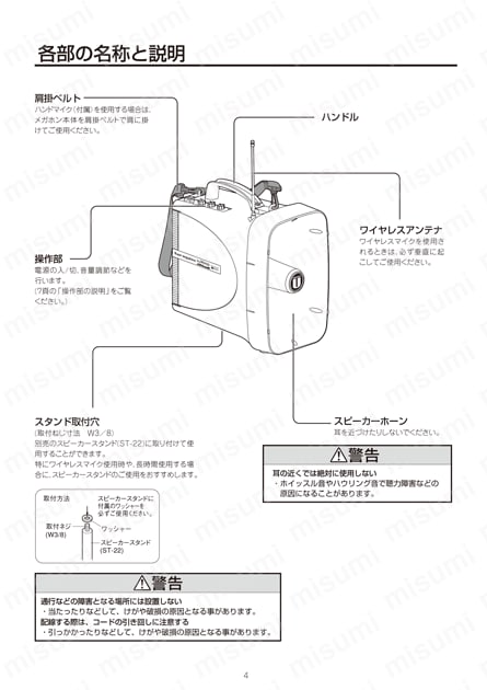 EA916X-42A | 30W メガホン(ショルダー型)付属品…ハンドマイク EA916X-42A | 30W メガホン(ショルダー型)付属品…ハンドマイク