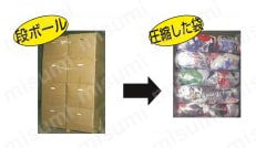 タオルウエス（100%　コットン） 場所の有効活用特長
