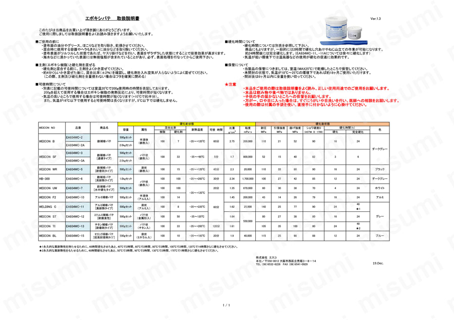 デブコン HR300 1kg 耐熱補修剤 - 3