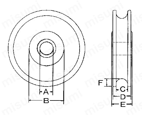 EA987HP-2 | シーブ（ロープ径～10・～12・～14・～18） | エスコ