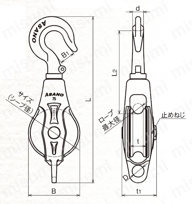 フック型滑車(ｽﾃﾝﾚｽ製) | エスコ | MISUMI(ミスミ)