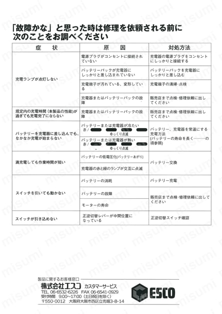 DC14.4V 電動グリースガン(充電式) | エスコ | MISUMI(ミスミ) DC14.4V 電動グリースガン(充電式) | エスコ | MISUMI(ミスミ)