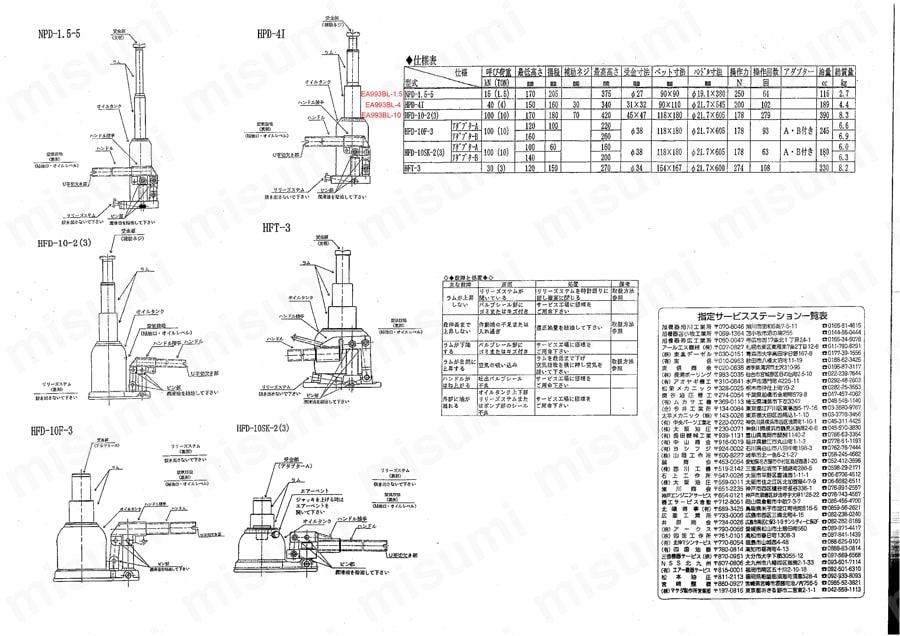 EA993BL-10 | 油圧ジャッキ（二段式） | エスコ | MISUMI(ミスミ)