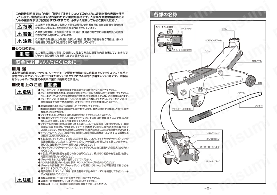 3.0ton/140-430mm トロリージャッキ エスコ MISUMI(ミスミ)