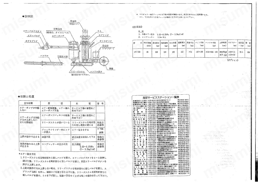 25ton/230-455mm トラックジャッキ(エアー式) | エスコ | MISUMI(ミスミ)