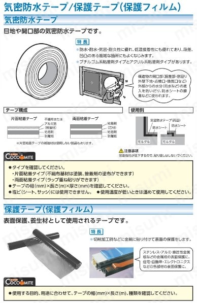 金属板用表面保護フィルム SPV-301 | 日東電工 | MISUMI(ミスミ)