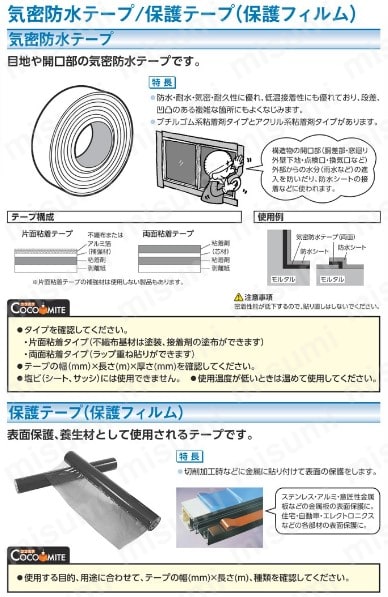 金属板用表面保護材SPV-C-200 | 日東電工 | MISUMI(ミスミ)
