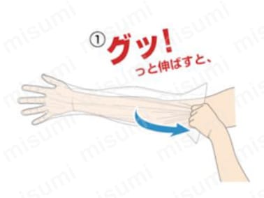 使用例（01）